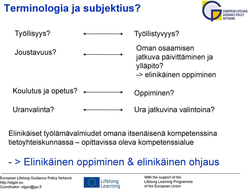 -> elinikäinen oppiminen Oppiminen? Ura jatkuvina valintoina?