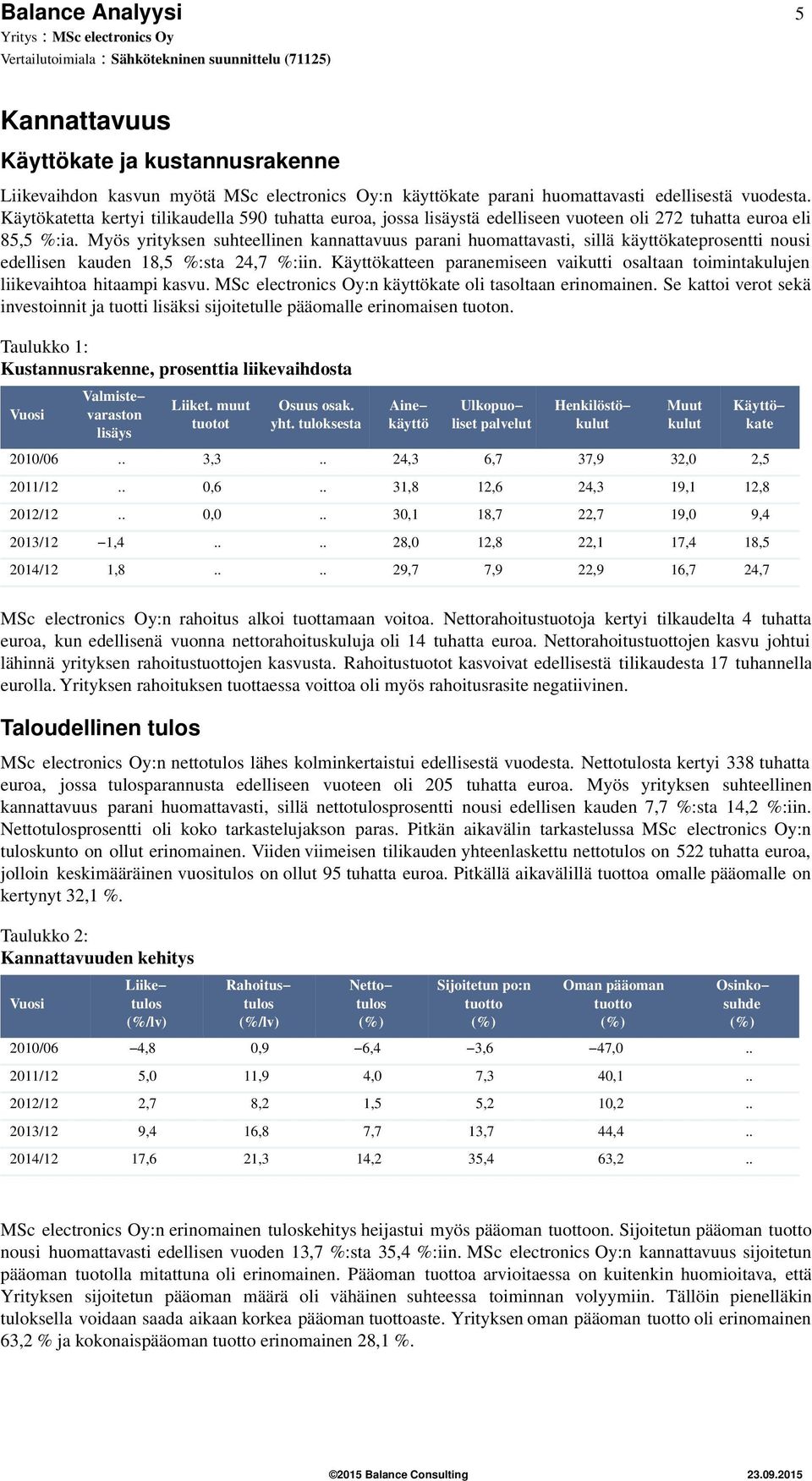 Myös yrityksen suhteellinen kannattavuus parani huomattavasti, sillä käyttökateprosentti nousi edellisen kauden 18,5 %:sta 24,7 %:iin.