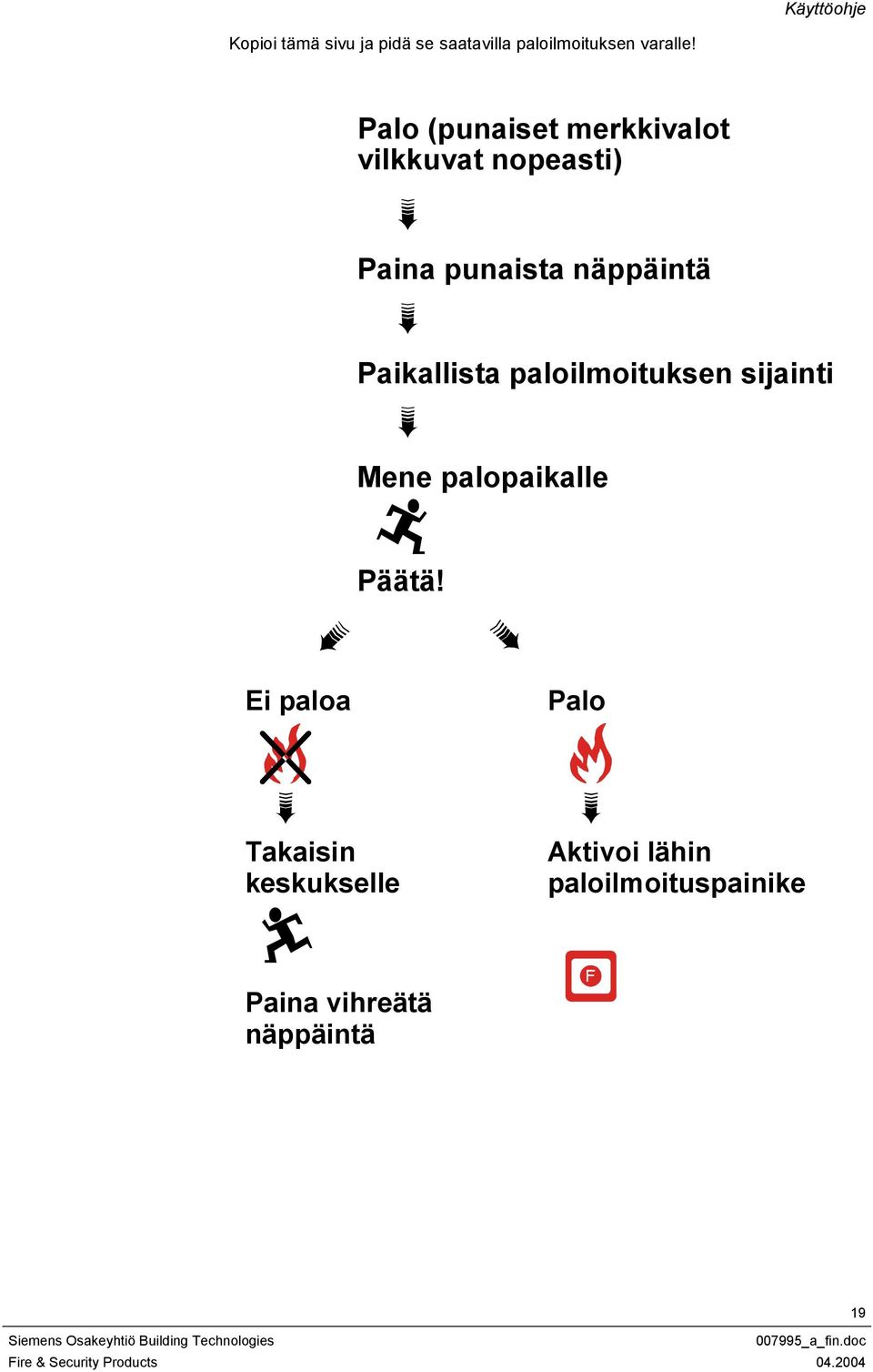 Paikallista paloilmoituksen sijainti Mene palopaikalle Päätä!