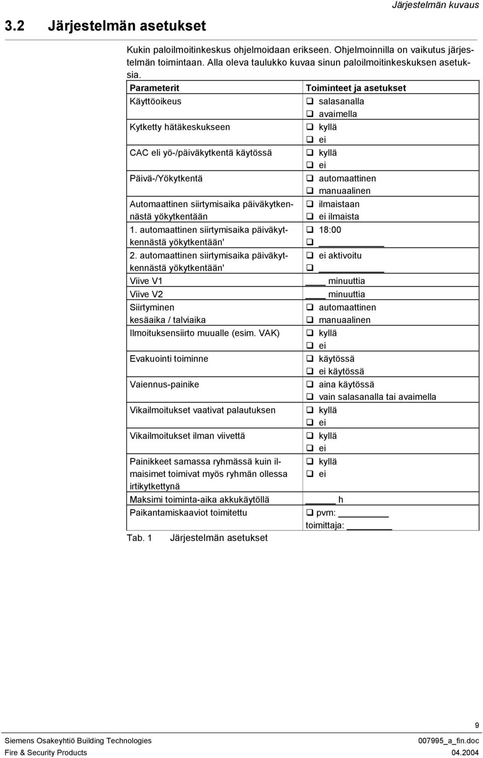 Parameterit Toiminteet ja asetukset Käyttöoikeus Kytketty hätäkeskukseen CAC eli yö-/päiväkytkentä käytössä Päivä-/Yökytkentä Automaattinen siirtymisaika päiväkytkennästä yökytkentään 1.