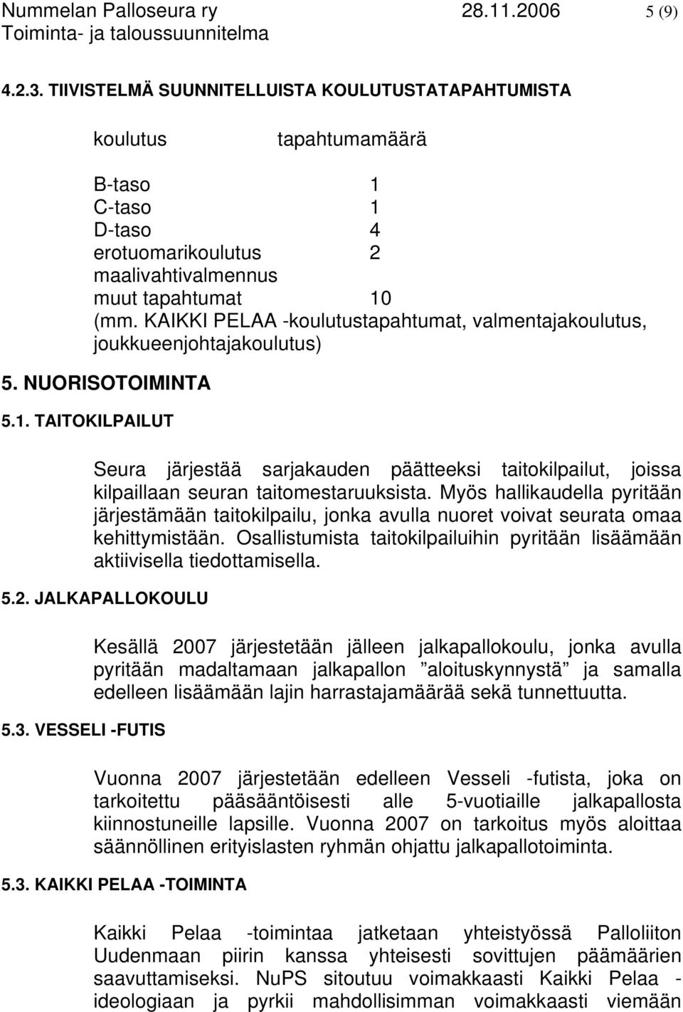 KAIKKI PELAA -koulutustapahtumat, valmentajakoulutus, joukkueenjohtajakoulutus) 5. NUORISOTOIMINTA 5.1.