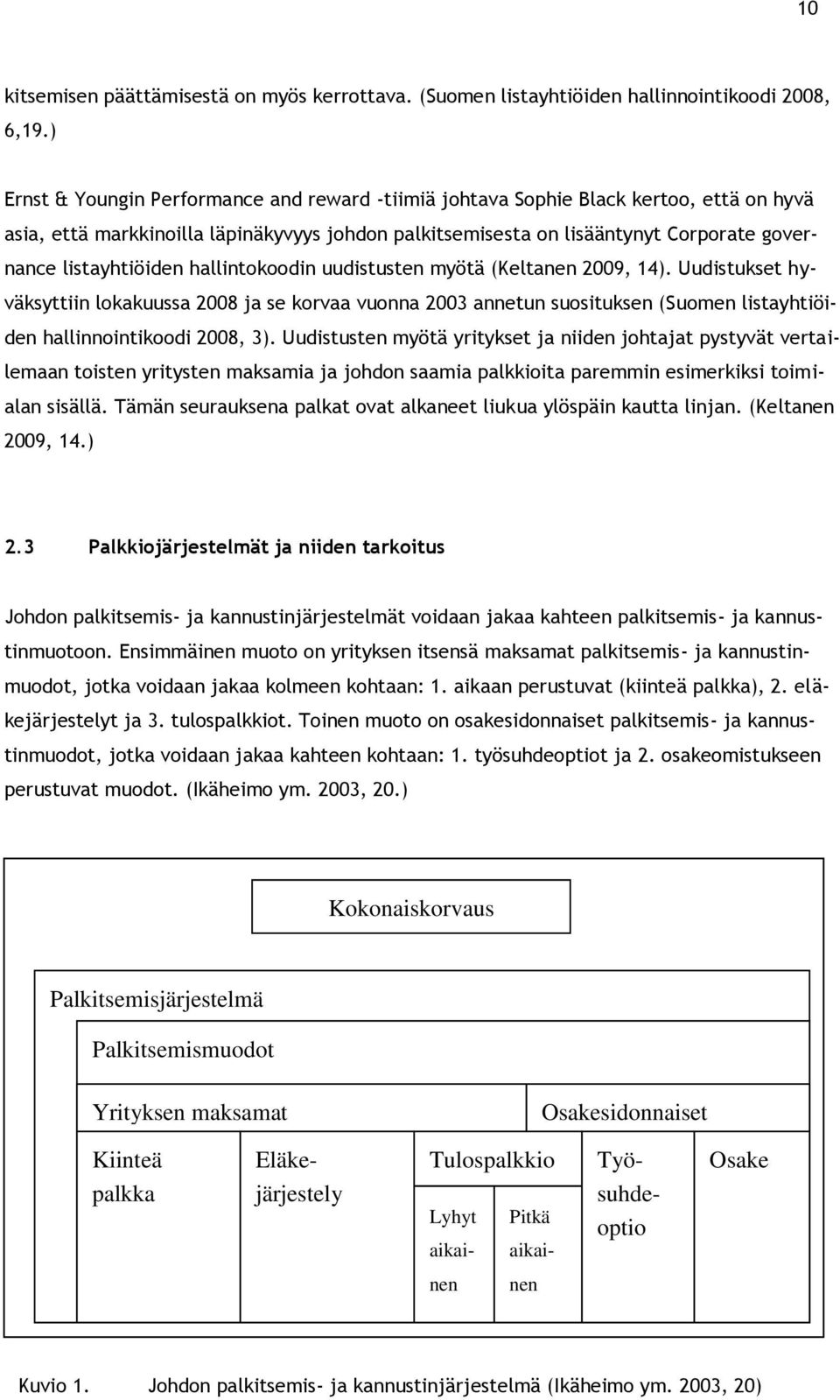 listayhtiöiden hallintokoodin uudistusten myötä (Keltanen 2009, 14).