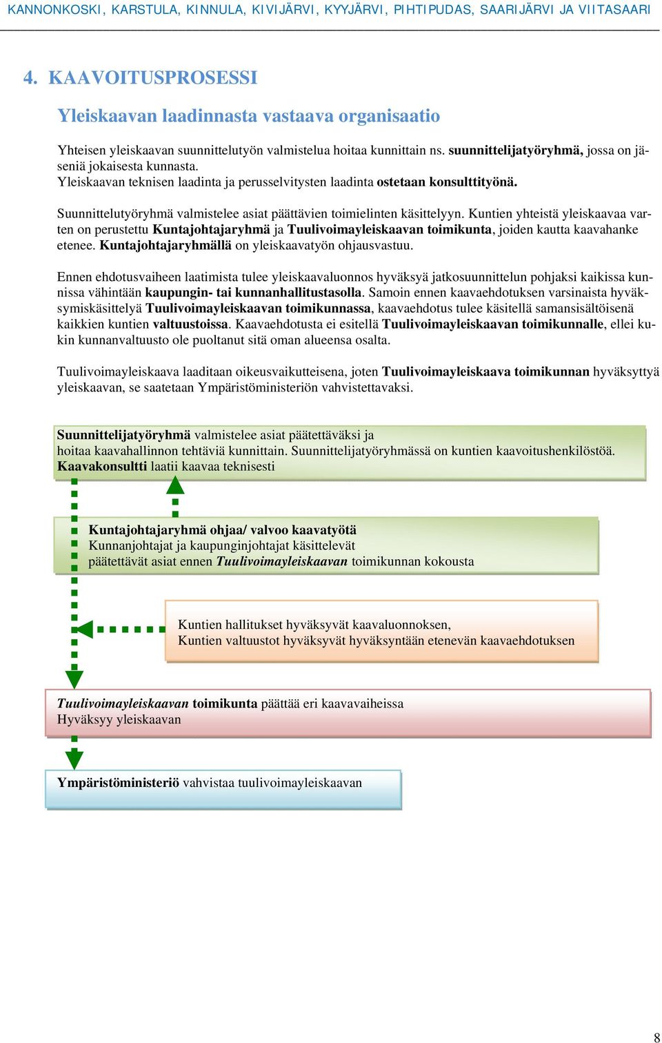 Kuntien yhteistä yleiskaavaa varten n perustettu Kuntajhtajaryhmä ja Tuulivimayleiskaavan timikunta, jiden kautta kaavahanke etenee. Kuntajhtajaryhmällä n yleiskaavatyön hjausvastuu.