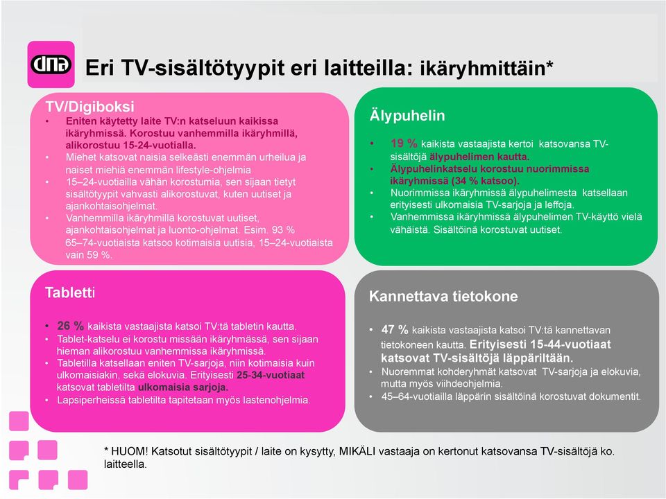 ja ajankohtaisohjelmat. Vanhemmilla ikäryhmillä korostuvat uutiset, ajankohtaisohjelmat ja luonto-ohjelmat. Esim. 3 % 65 74-vuotiaista katsoo kotimaisia uutisia, 15 24-vuotiaista vain 5 %.