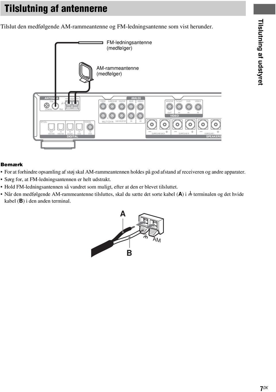 IN OPTICAL COAXIAL MULTI CH IN SUB WOOFER IN IN OUT IN HDD/MD HDD/MD IN IN TV/SAT DVD DIGITAL IN DVD SURROUND BACK + SURROUND R + + SURROUND L SPEAKERS Bemærk For at forhindre opsamling af støj skal