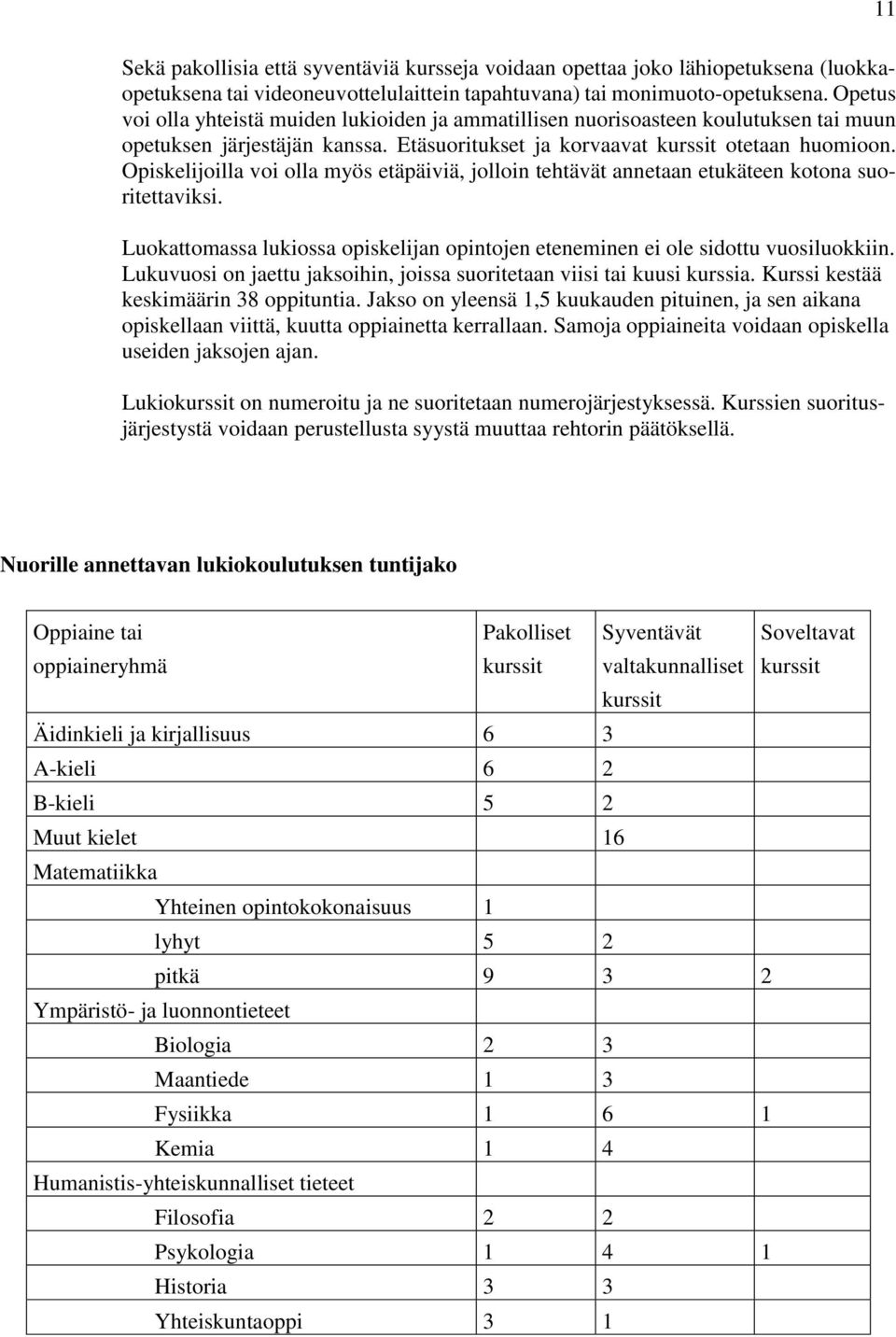 Opiskelijoilla voi olla myös etäpäiviä, jolloin tehtävät annetaan etukäteen kotona suoritettaviksi. Luokattomassa lukiossa opiskelijan opintojen eteneminen ei ole sidottu vuosiluokkiin.