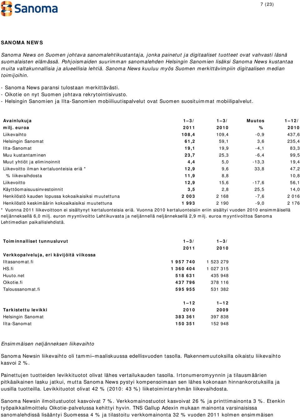 Sanoma News kuuluu myös Suomen merkittävimpiin digitaalisen median toimijoihin. - Sanoma News paransi tulostaan merkittävästi. - Oikotie on nyt Suomen johtava rekrytointisivusto.