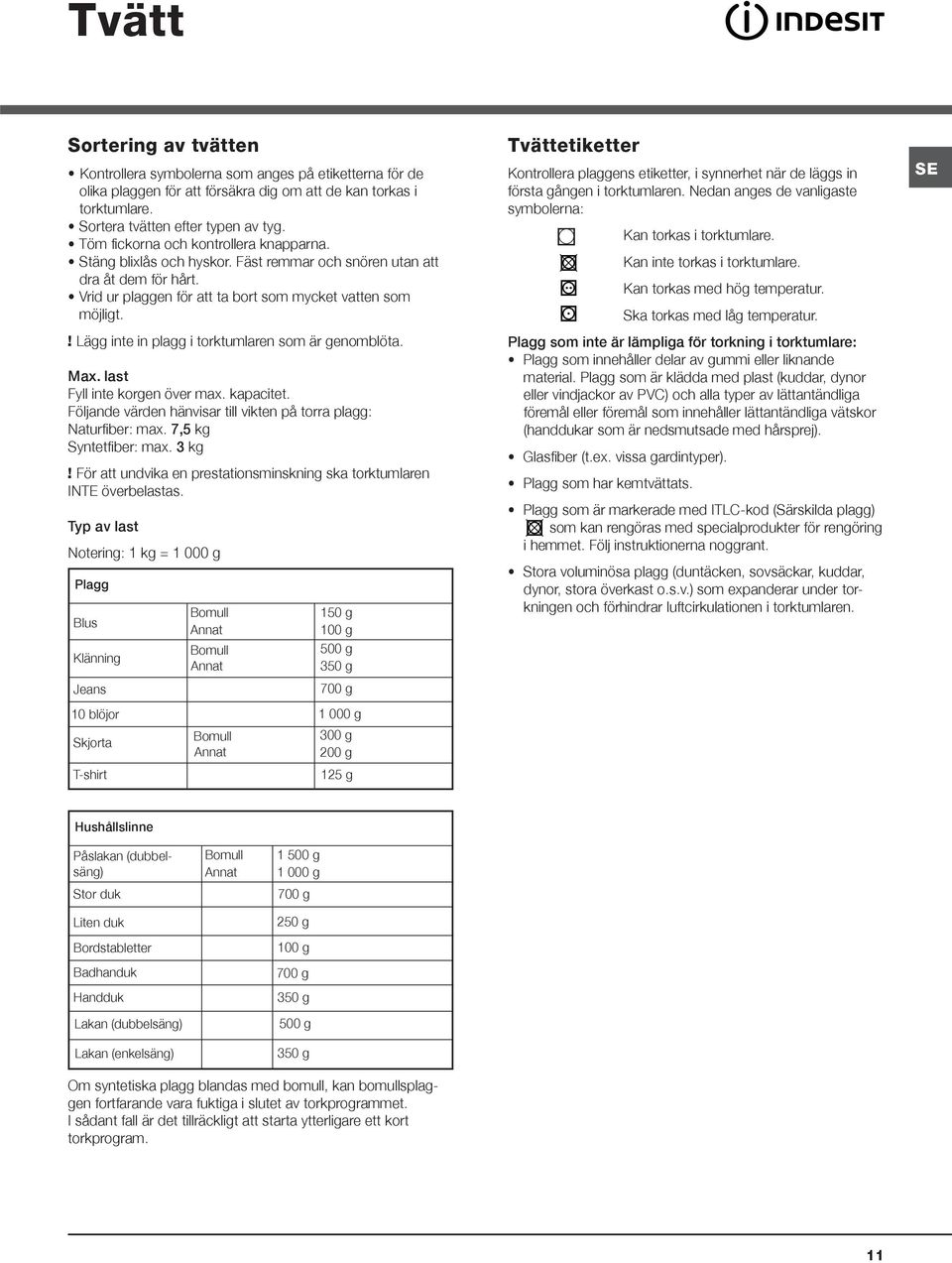 ! Lägg inte in plagg i torktumlaren som är genomblöta. Max. last Fyll inte korgen över max. kapacitet. Följande värden hänvisar till vikten på torra plagg: Naturfiber: max. 7,5 kg Syntetfiber: max.