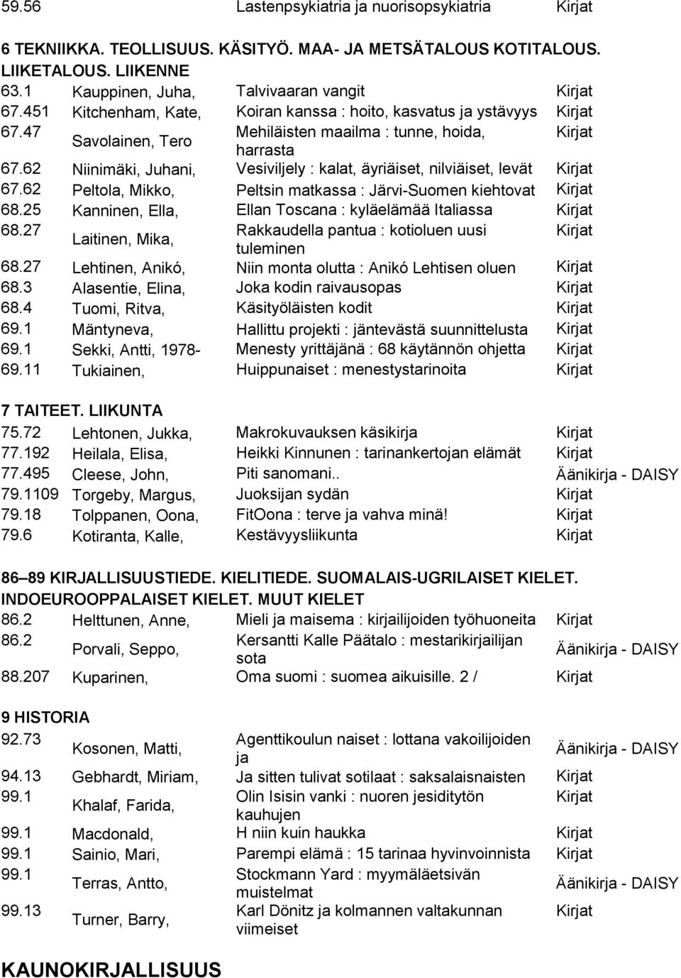 62 Niinimäki, Juhani, Vesiviljely : kalat, äyriäiset, nilviäiset, levät Kirjat 67.62 Peltola, Mikko, Peltsin matkassa : Järvi-Suomen kiehtovat Kirjat 68.