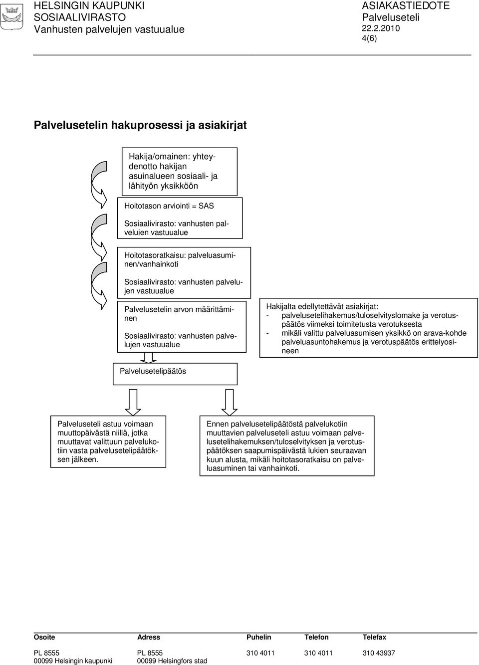 asiakirjat: - palvelusetelihakemus/tuloselvityslomake ja verotuspäätös viimeksi toimitetusta verotuksesta - mikäli valittu palveluasumisen yksikkö on arava-kohde palveluasuntohakemus ja verotuspäätös