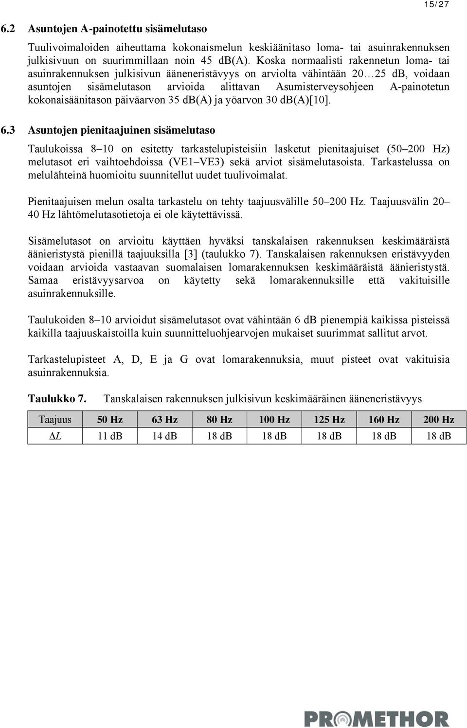 kokonaisäänitason päiväarvon 35 db(a) ja yöarvon 30 db(a)[10]. 6.