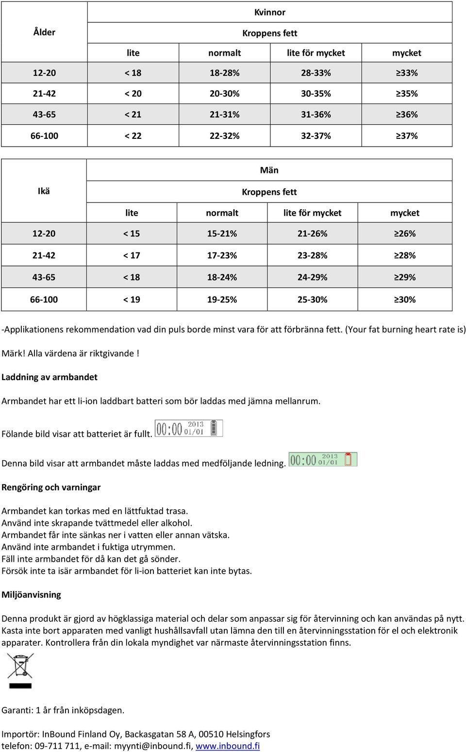 puls borde minst vara för att förbränna fett. (Your fat burning heart rate is) Märk! Alla värdena är riktgivande!