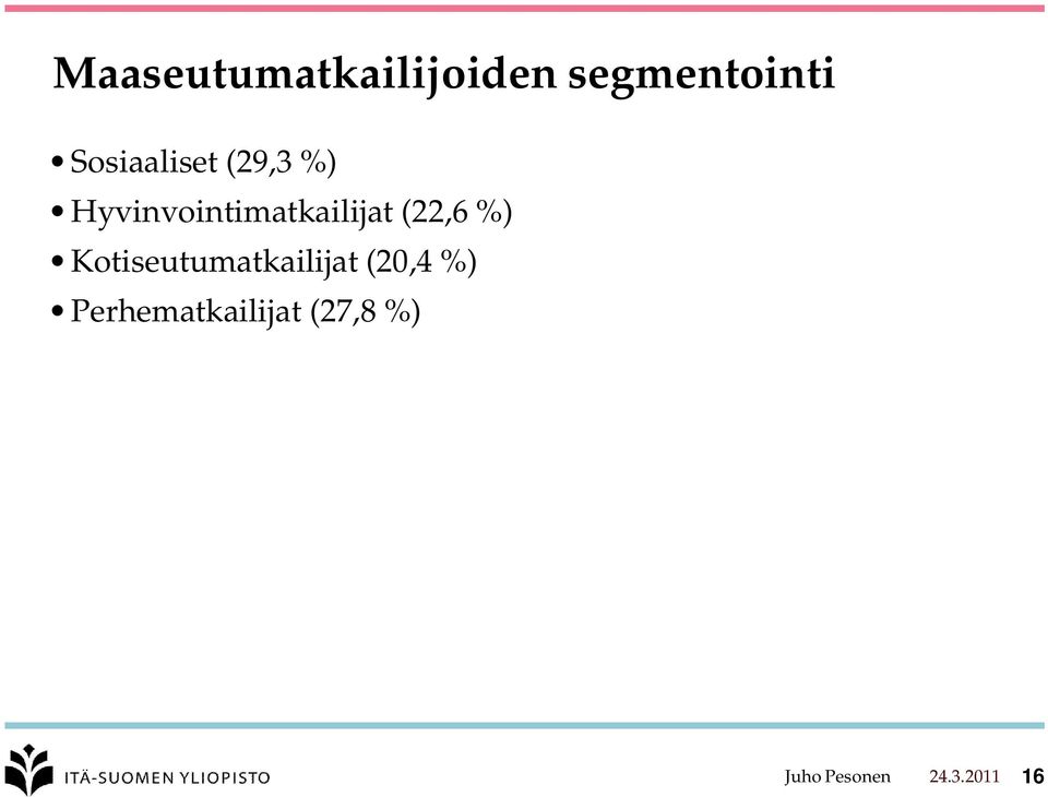 Hyvinvointimatkailijat (22,6 %)