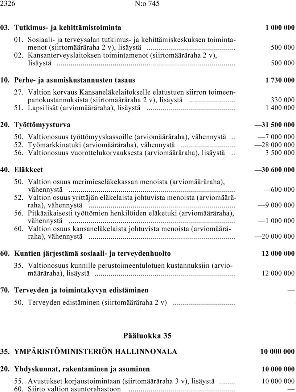 Valtion korvaus Kansaneläkelaitokselle elatustuen siirron toimeenpanokustannuksista, lisäystä i... 330 000 51. Lapsilisät (arviomääräraha), lisäystä i... 1 400 000 20. Työttömyysturva i 31 500 000 50.