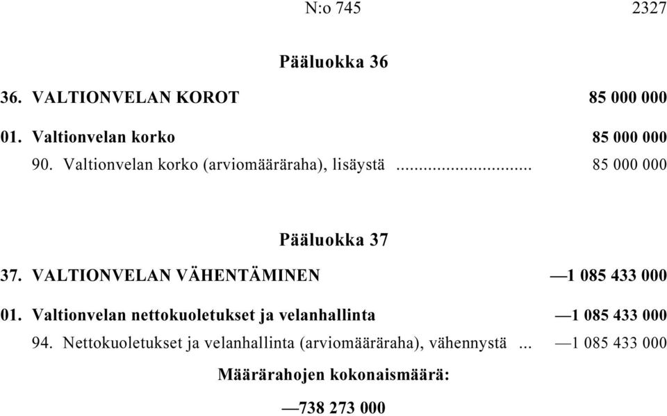 VALTIONVELAN VÄHENTÄMINEN i 1 085 433 000 01.