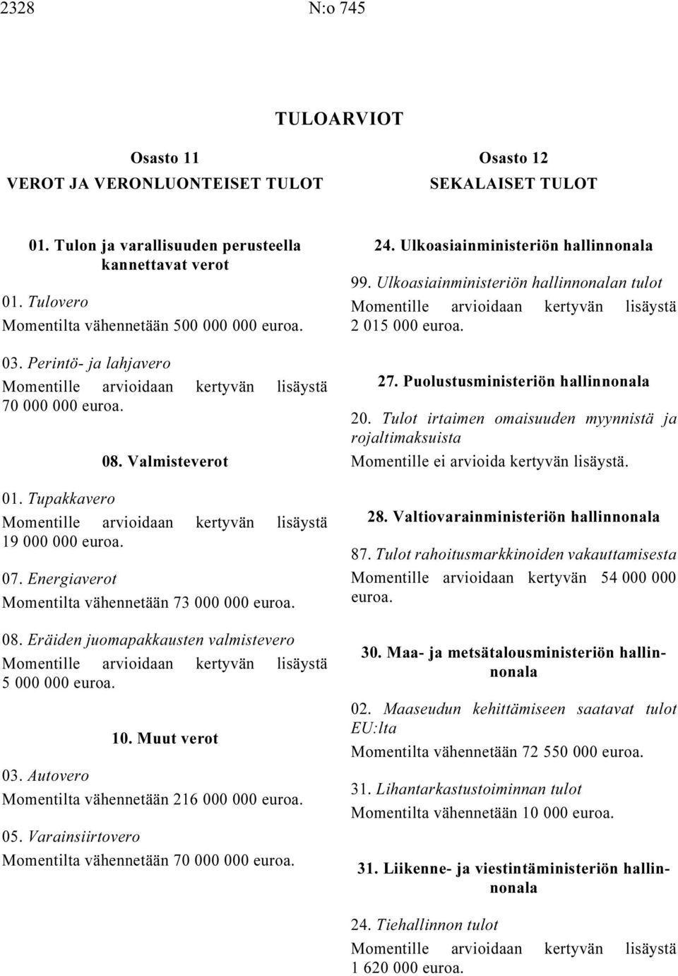 Energiaverot Momentilta vähennetään 73 000 000 08. Eräiden juomapakkausten valmistevero Momentille arvioidaan kertyvän lisäystä 5 000 000 10. Muut verot 03.