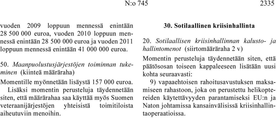 veteraanijärjestöjen yhteisistä toimitiloista aiheutuviin menoihin. 30. Sotilaallinen kriisinhallinta 20.