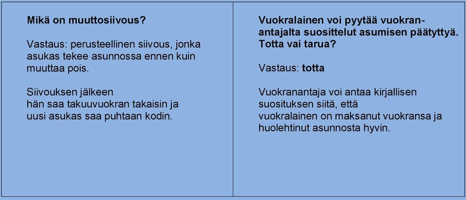 Vuokralainen voi pyytää vuokranantajalta suosittelut asumisen päätyttyä. Totta vai tarua?