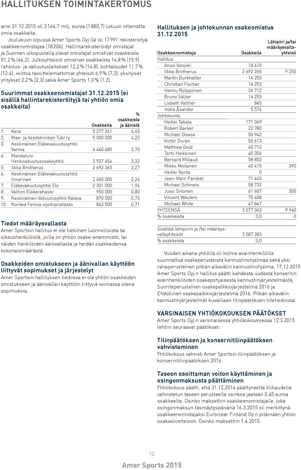 Julkisyhteisöt omistivat osakkeista 14,8 % (15,9), rahoitus- ja vakuutuslaitokset 12,2 % (14,8), kotitaloudet 11,7 % (12,4), voittoa tavoittelemattomat yhteisöt 6,9 % (7,2), yksityiset yritykset 2,2