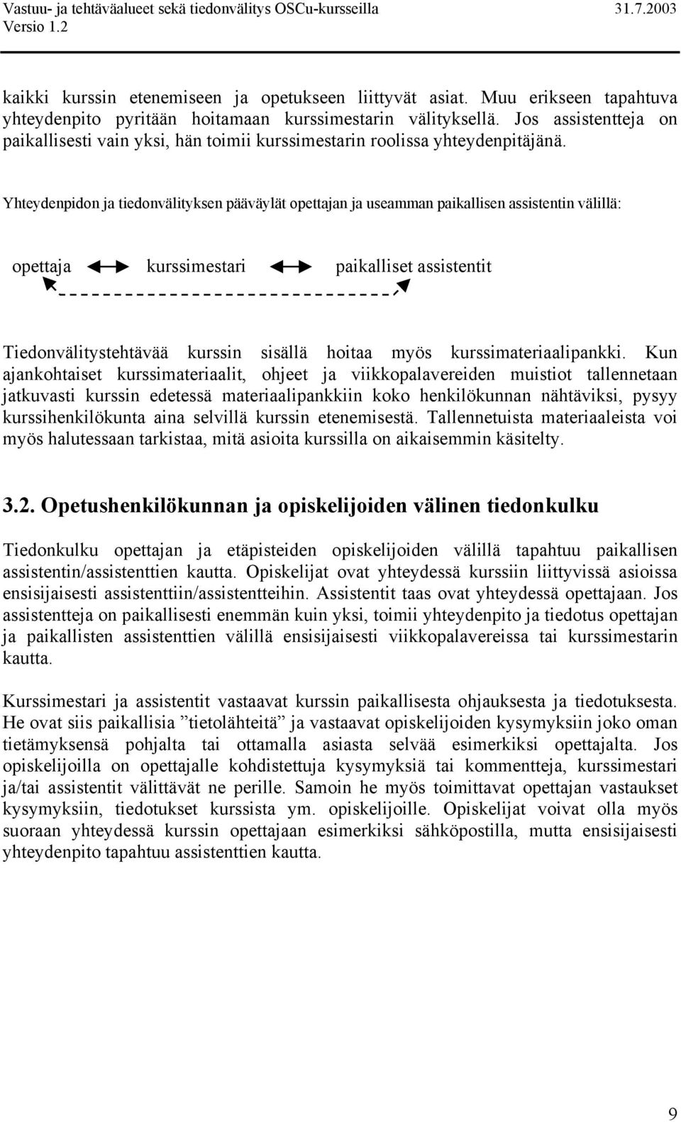 Yhteydenpidon ja tiedonvälityksen pääväylät opettajan ja useamman paikallisen assistentin välillä: opettaja kurssimestari paikalliset assistentit Tiedonvälitystehtävää kurssin sisällä hoitaa myös