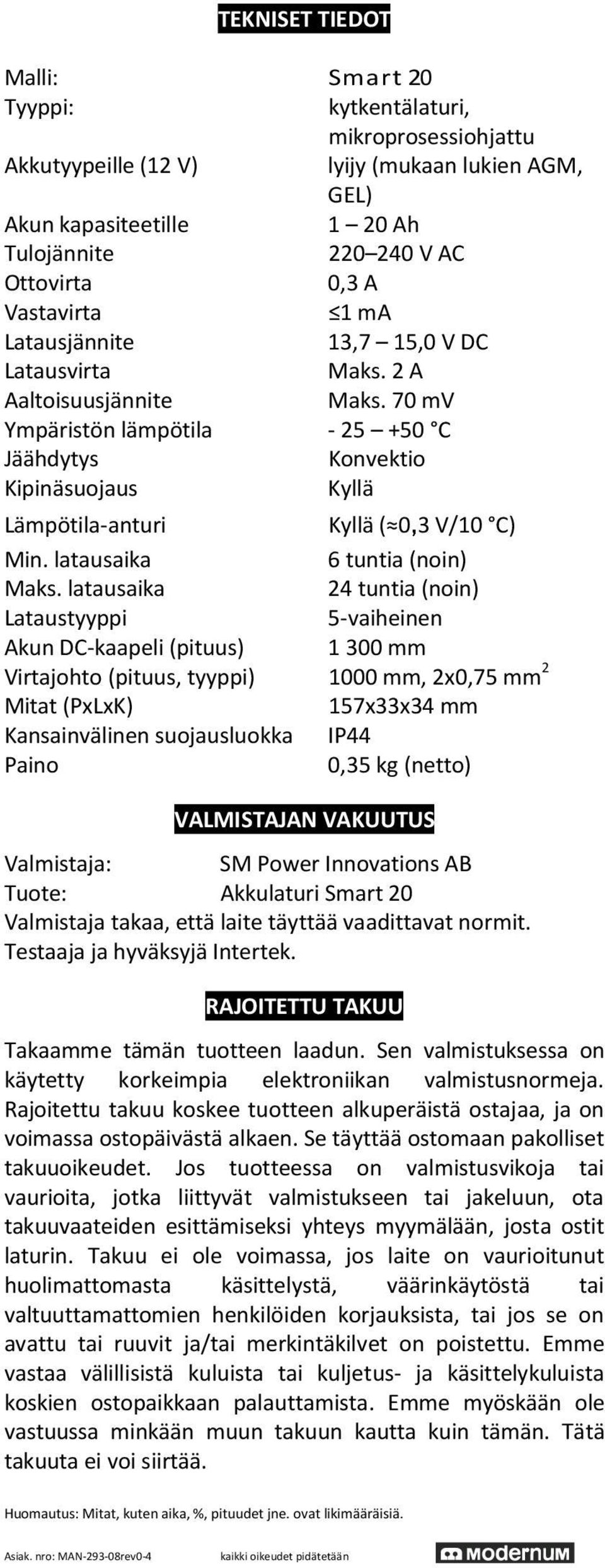 70 mv Ympäristön lämpötila - 25 +50 C Jäähdytys Konvektio Kipinäsuojaus Kyllä Lämpötila-anturi Kyllä ( 0,3 V/10 C) Min. latausaika 6 tuntia (noin) Maks.