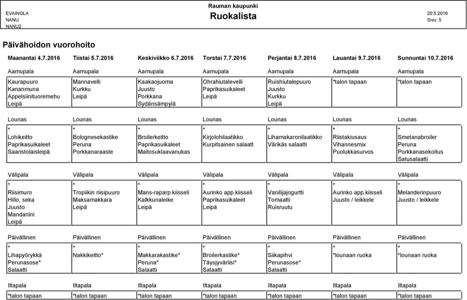 2016 Keskiviikko 6.7.