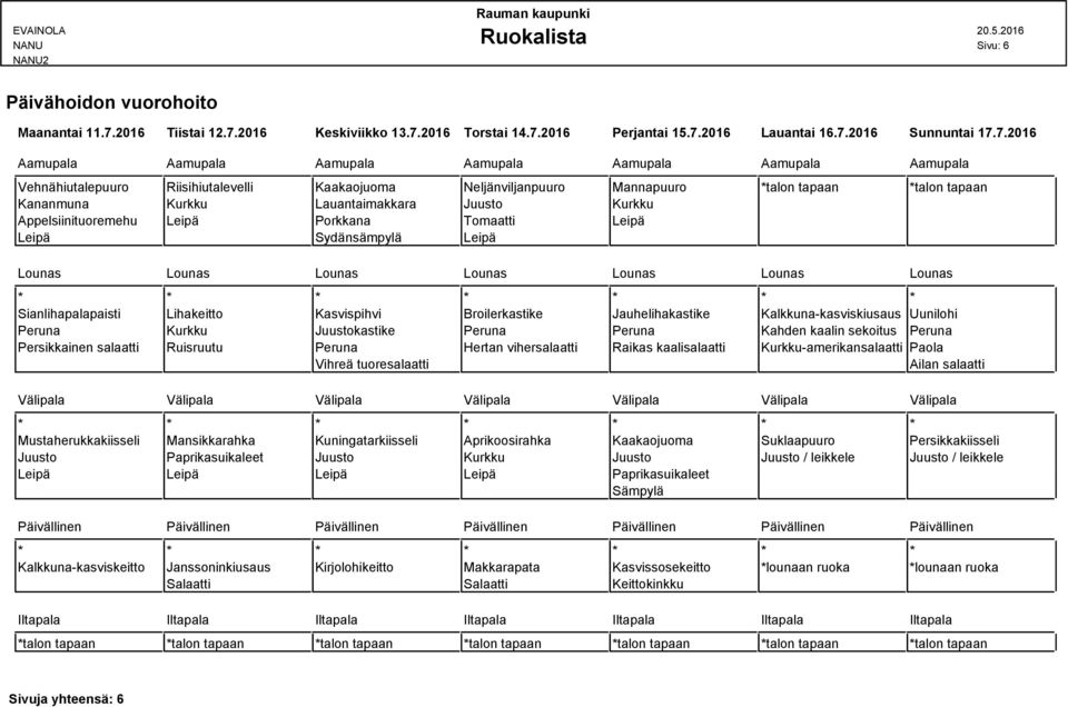 2016 Keskiviikko 13.7.