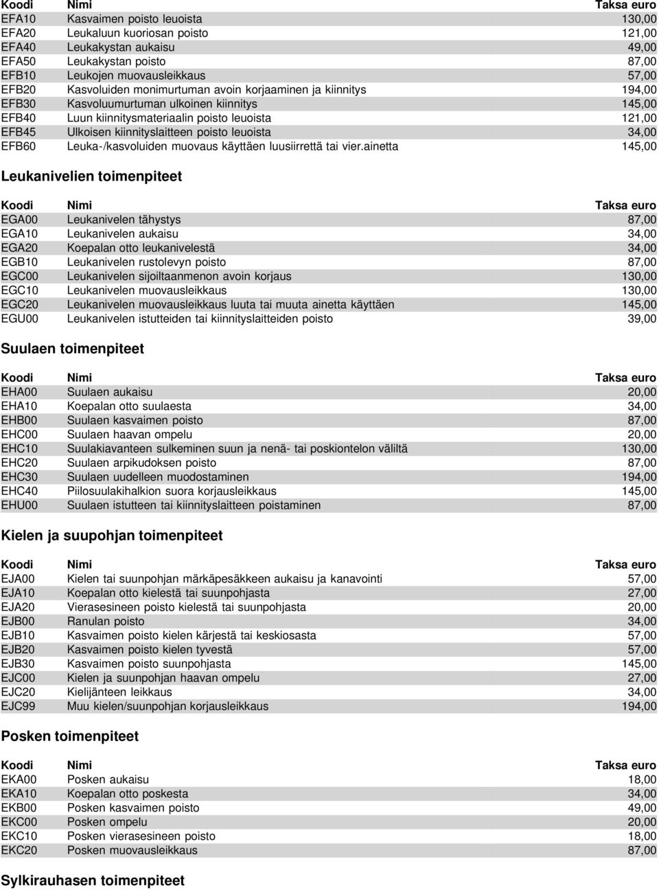 kiinnityslaitteen poisto leuoista 34,00 EFB60 Leuka-/kasvoluiden muovaus käyttäen luusiirrettä tai vier.