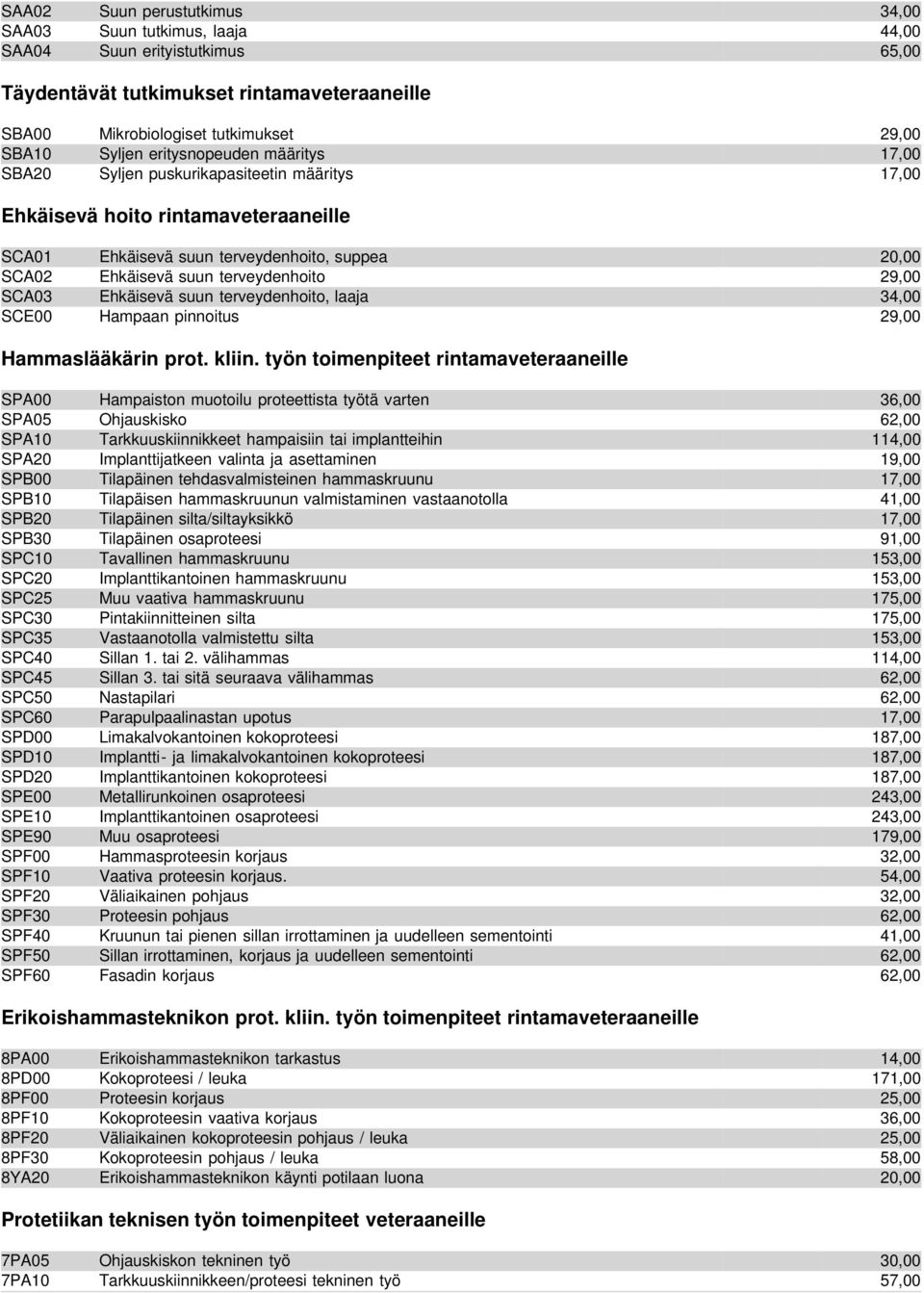 terveydenhoito 29,00 SCA03 Ehkäisevä suun terveydenhoito, laaja 34,00 SCE00 Hampaan pinnoitus 29,00 Hammaslääkärin prot. kliin.