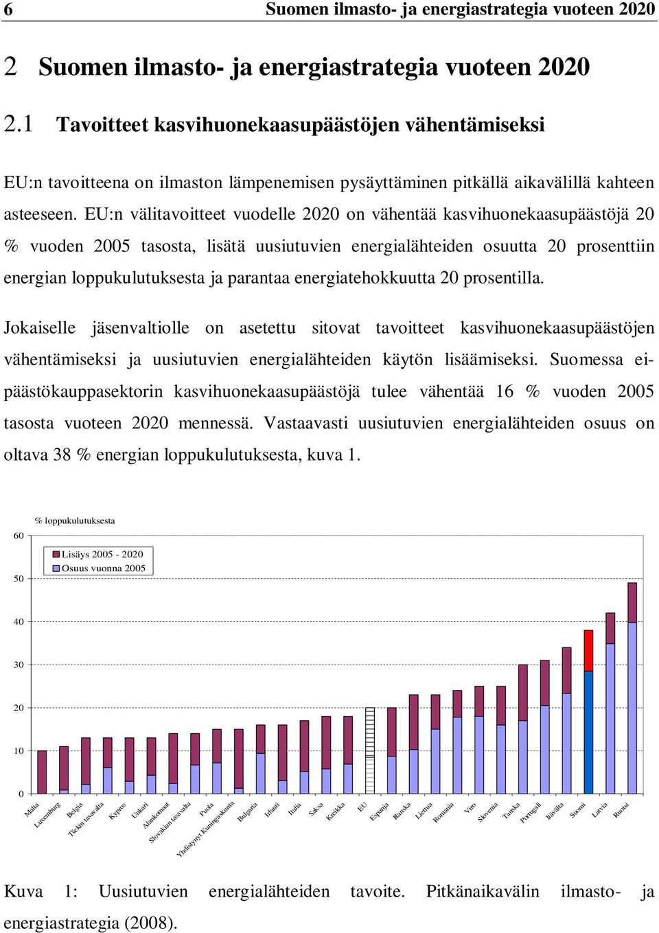 EU:n välitavoitteet vuodelle 2020 on vähentää kasvihuonekaasupäästöjä 20 % vuoden 2005 tasosta, lisätä uusiutuvien energialähteiden osuutta 20 prosenttiin energian loppukulutuksesta ja parantaa