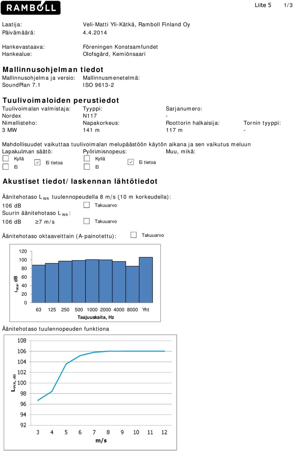 1 Mallinnusmenetelmä: ISO 9613-2 Tuulivoimaloiden perustiedot Tuulivoimalan valmistaja: Nordex Nimellisteho: 3 MW Tyyppi: N117 Napakorkeus: 141 m Sarjanumero: - Roottorin halkaisija: 117 m Tornin