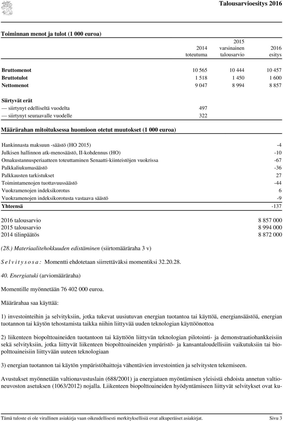 Senaatti-kiinteistöjen vuokrissa -67 Palkkaliukumasäästö -36 Palkkausten tarkistukset 27 Toimintamenojen tuottavuussäästö -44 Vuokramenojen indeksikorotus 6 Vuokramenojen indeksikorotusta vastaava