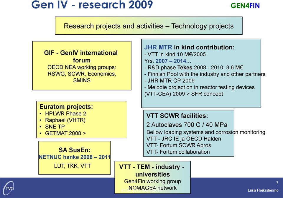 2007 2014 - R&D phase Tekes 2008-2010, 3,6 M - Finnish Pool with the industry and other partners - JHR MTR CP 2009 - Melodie project on in reactor testing devices (VTT-CEA) 2009 > SFR concept