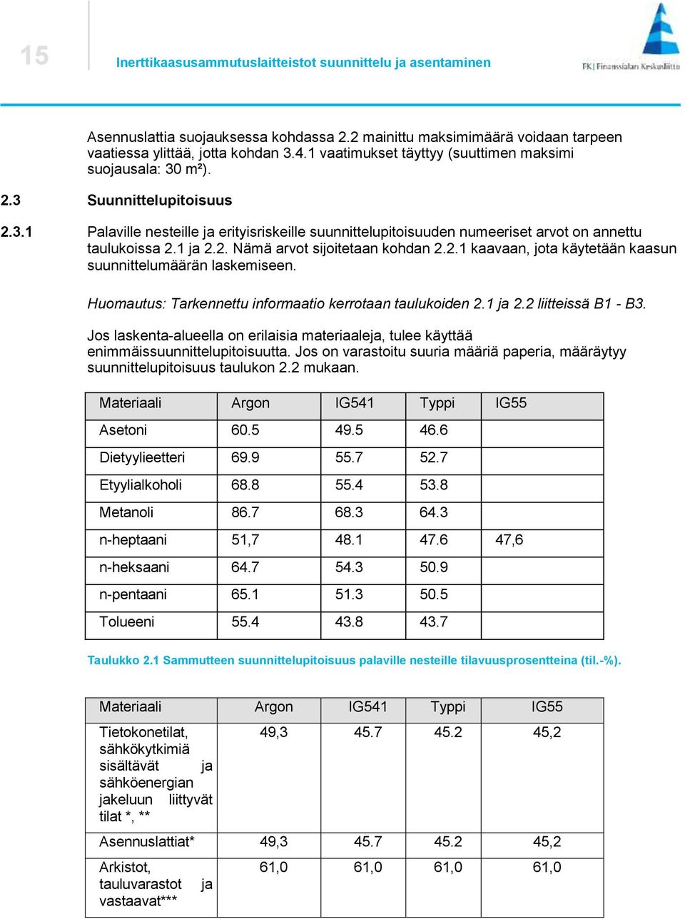 1 ja 2.2. Nämä arvot sijoitetaan kohdan 2.2.1 kaavaan, jota käytetään kaasun suunnittelumäärän laskemiseen. Huomautus: Tarkennettu informaatio kerrotaan taulukoiden 2.1 ja 2.2 liitteissä B1 - B3.