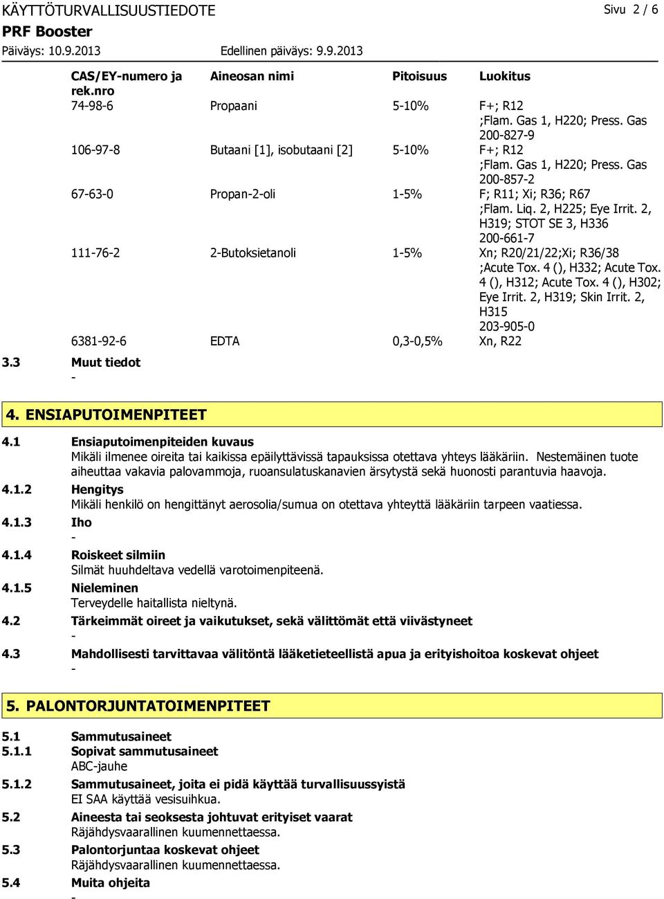 2, H319; STOT SE 3, H336 2006617 111762 2Butoksietanoli 15% Xn; R20/21/22;Xi; R36/38 ;Acute Tox. 4 (), H332; Acute Tox. 4 (), H312; Acute Tox. 4 (), H302; Eye Irrit. 2, H319; Skin Irrit.