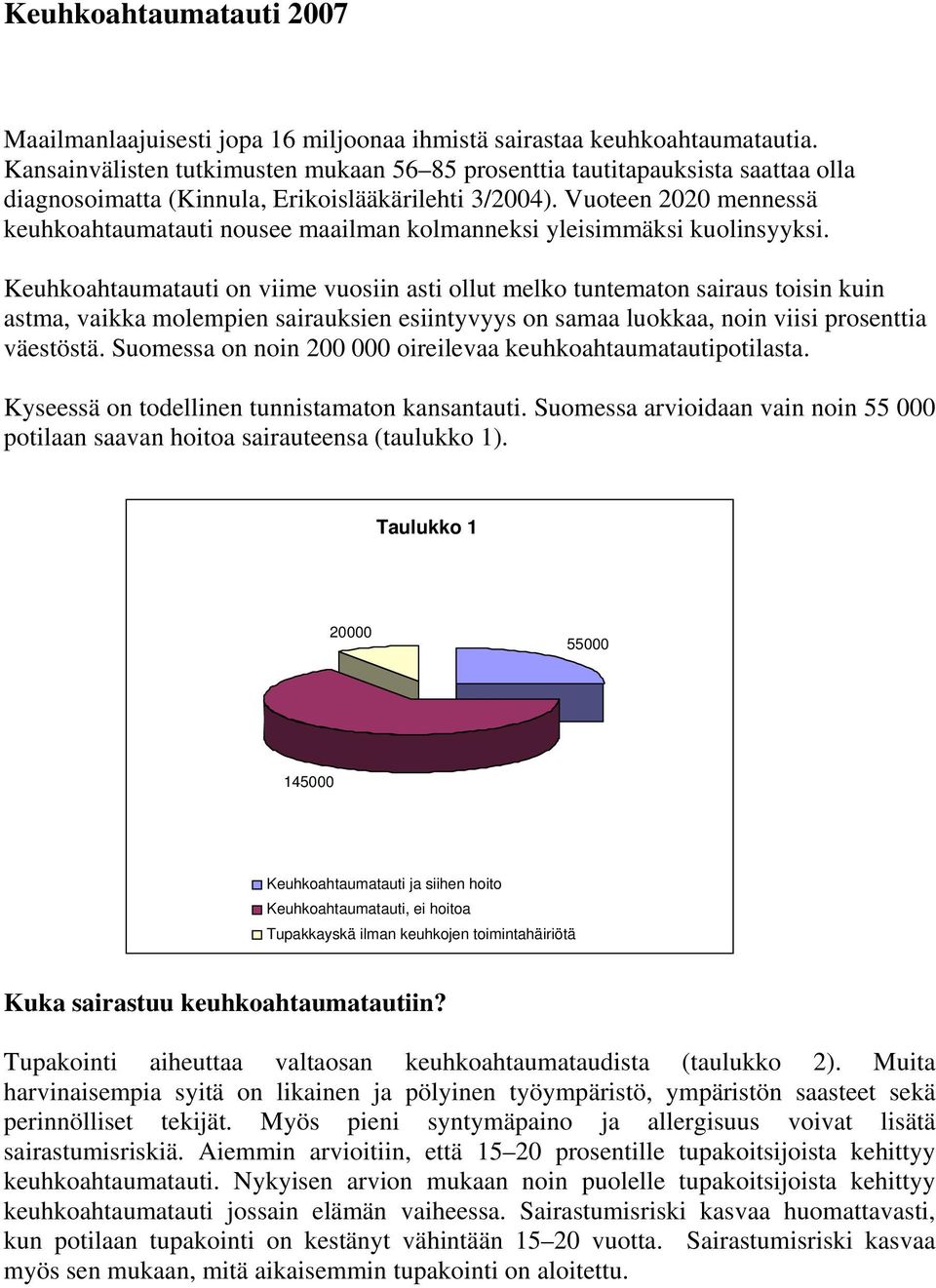 Vuoteen 2020 mennessä keuhkoahtaumatauti nousee maailman kolmanneksi yleisimmäksi kuolinsyyksi.