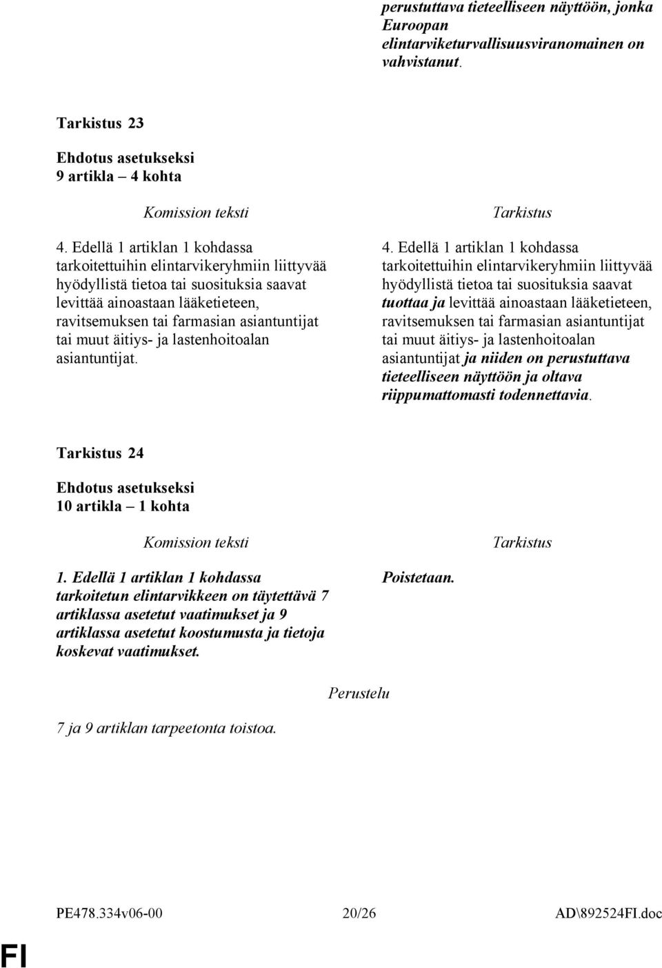 muut äitiys- ja lastenhoitoalan asiantuntijat. 4.