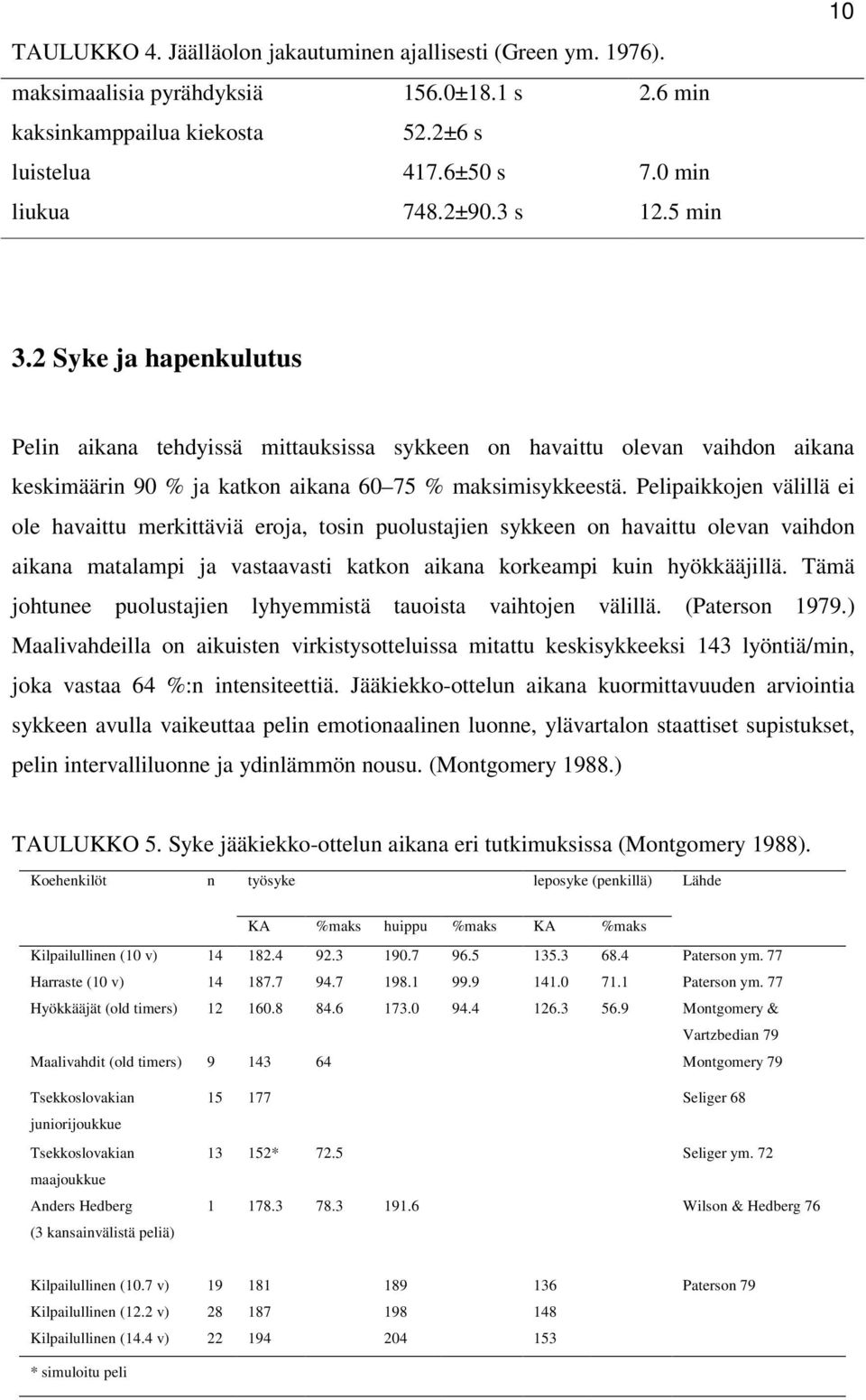 Pelipaikkojen välillä ei ole havaittu merkittäviä eroja, tosin puolustajien sykkeen on havaittu olevan vaihdon aikana matalampi ja vastaavasti katkon aikana korkeampi kuin hyökkääjillä.