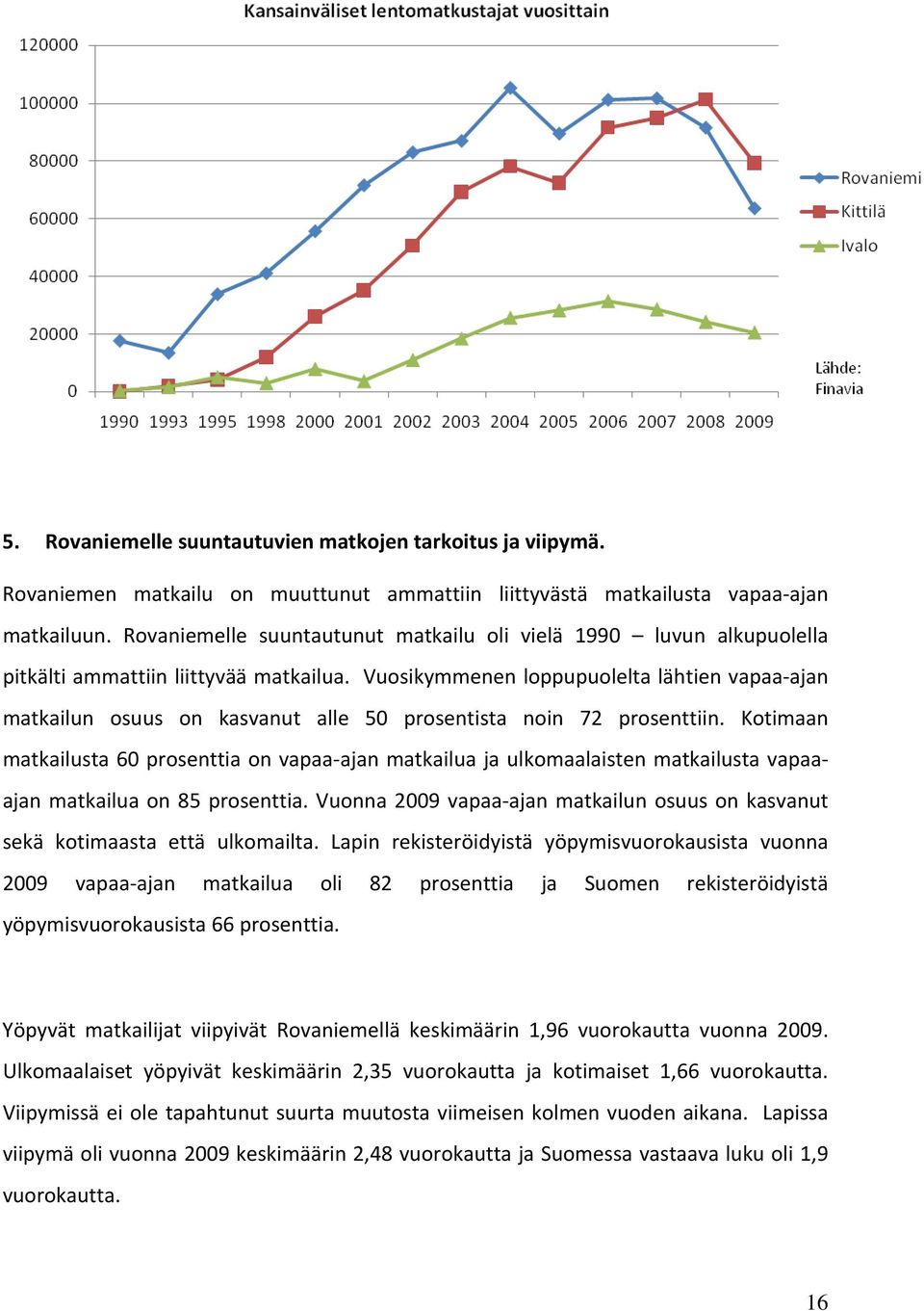 Vuosikymmenen loppupuolelta lähtien vapaa ajan matkailun osuus on kasvanut alle 50 prosentista noin 72 prosenttiin.