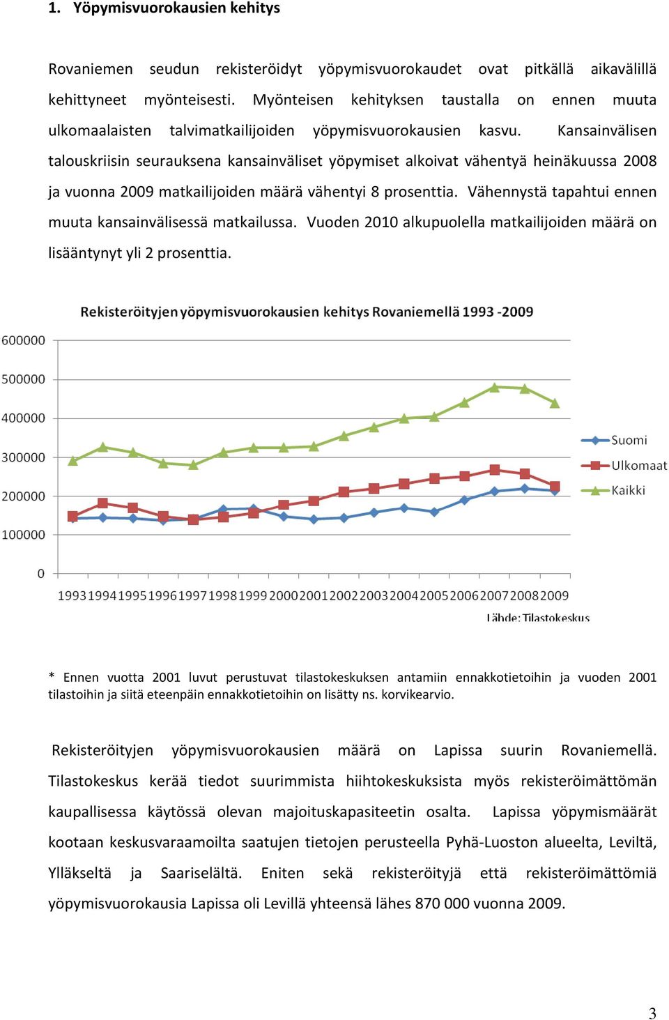 Kansainvälisen talouskriisin seurauksena kansainväliset yöpymiset alkoivat vähentyä heinäkuussa 2008 ja vuonna 2009 matkailijoiden määrä vähentyi 8 prosenttia.