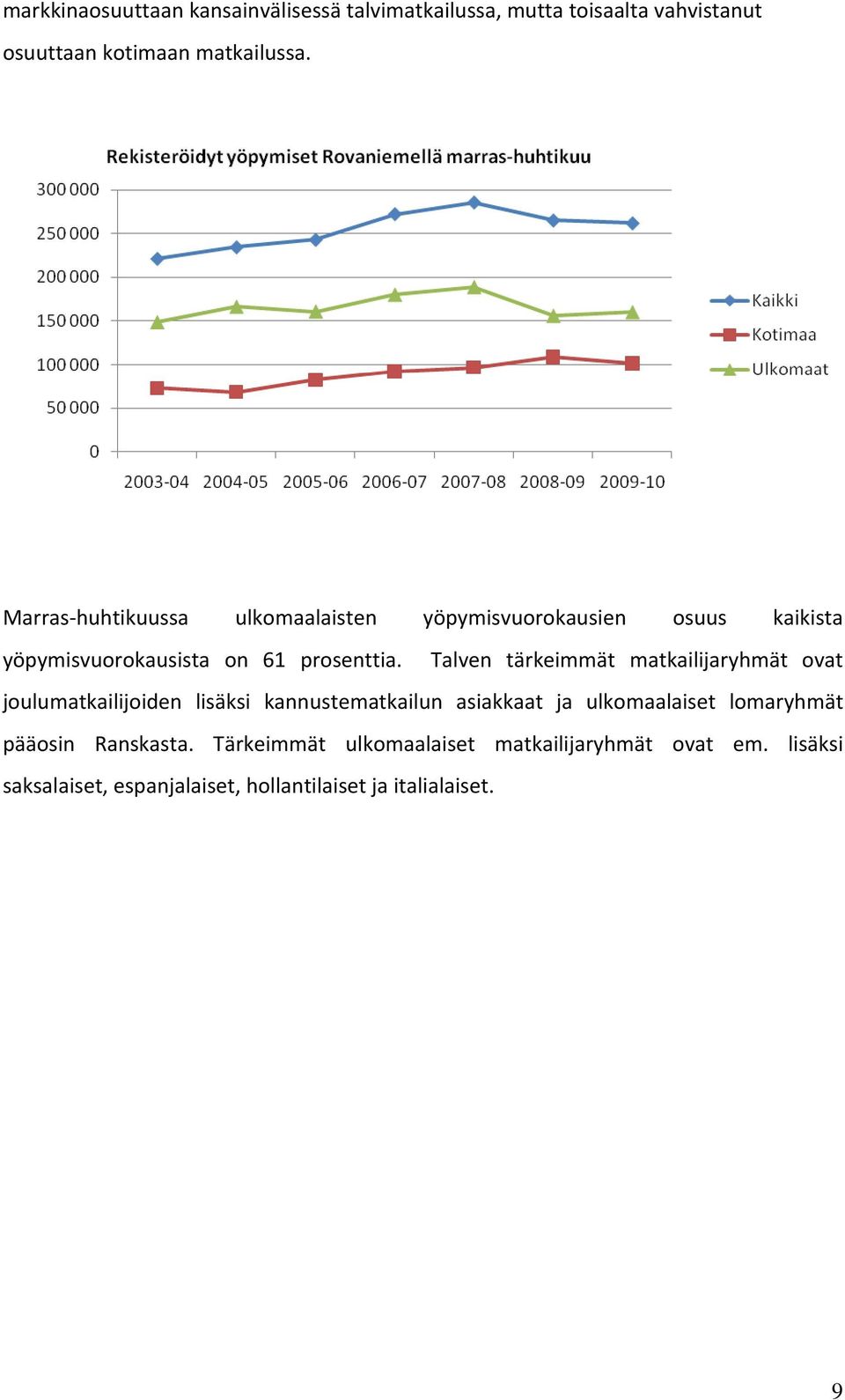 Talven tärkeimmät matkailijaryhmät ovat joulumatkailijoiden lisäksi kannustematkailun asiakkaat ja ulkomaalaiset