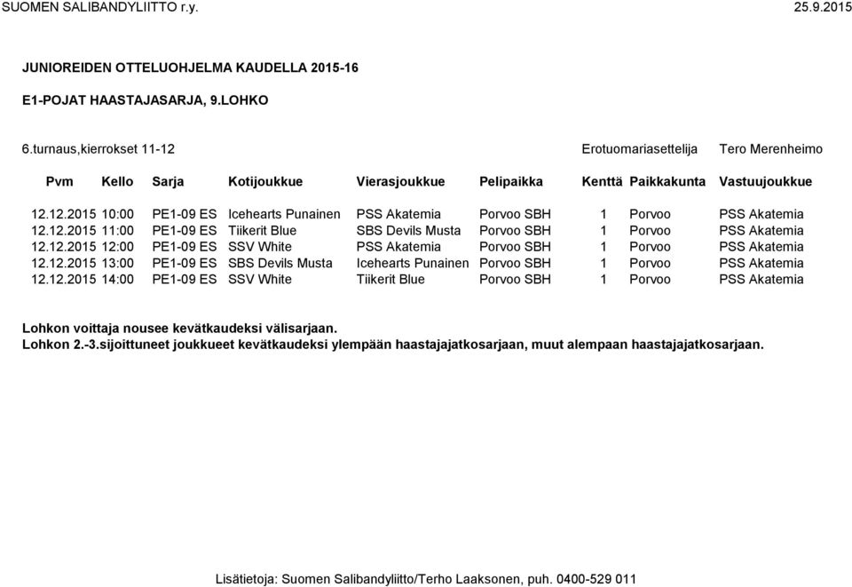 12.2015 14:00 PE1-09 ES SSV White Tiikerit Blue Porvoo SBH 1 Porvoo PSS Akatemia Lohkon voittaja nousee kevätkaudeksi välisarjaan. Lohkon 2.-3.