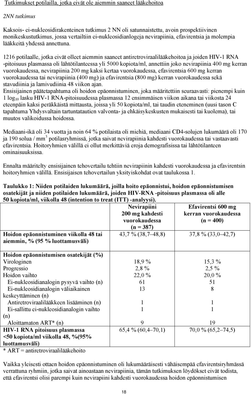 1216 potilaalle, jotka eivät olleet aiemmin saaneet antiretroviraalilääkehoitoa ja joiden HIV-1 RNA -pitoisuus plasmassa oli lähtötilanteessa yli 5000 kopiota/ml, annettiin joko nevirapiinia 400 mg