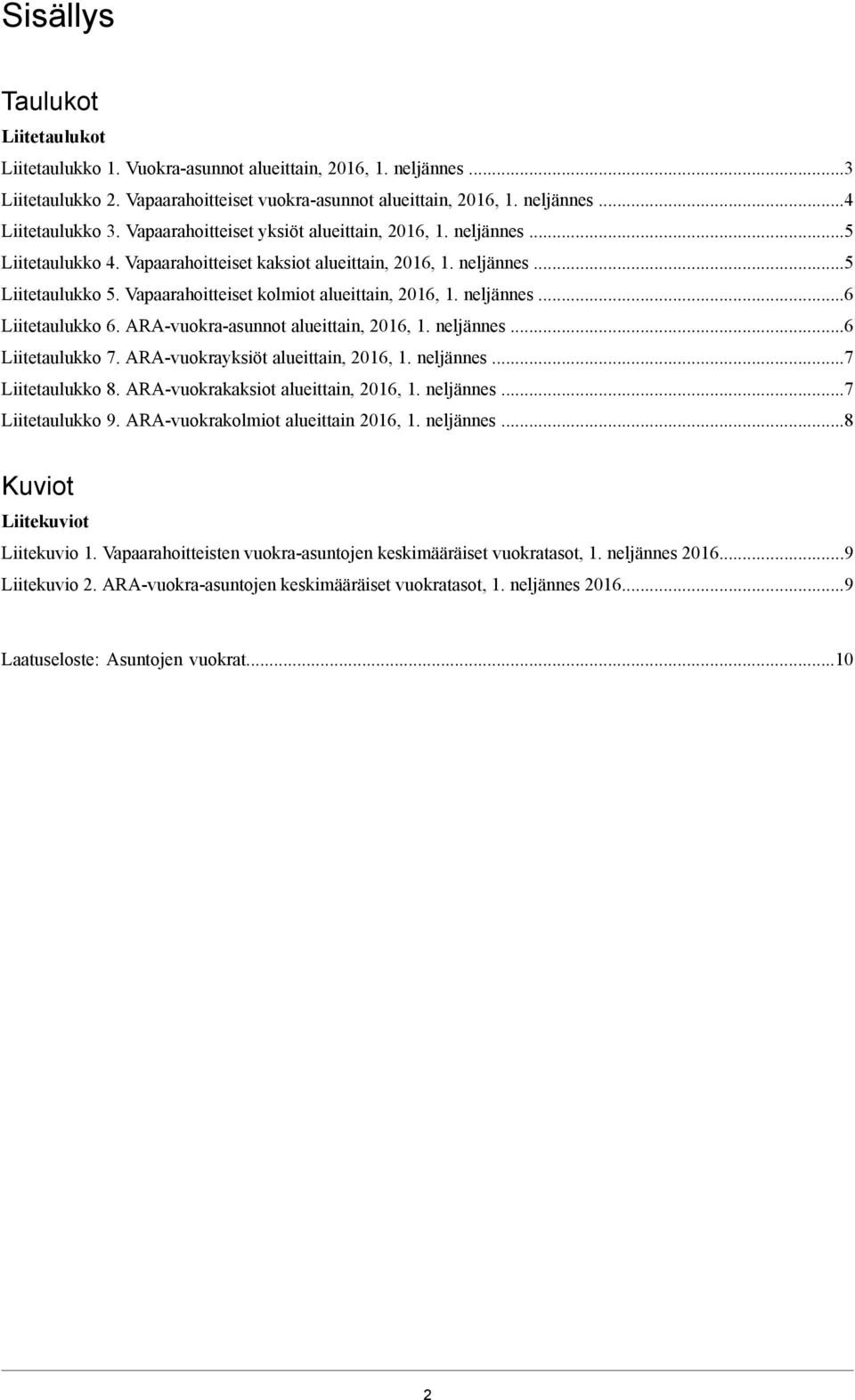 neljännes 6 Liitetaulukko 6 ARA-vuokra-asunnot alueittain, 2016, 1 neljännes 6 Liitetaulukko 7 ARA-vuokrayksiöt alueittain, 2016, 1 neljännes 7 Liitetaulukko 8 ARA-vuokrakaksiot alueittain, 2016, 1