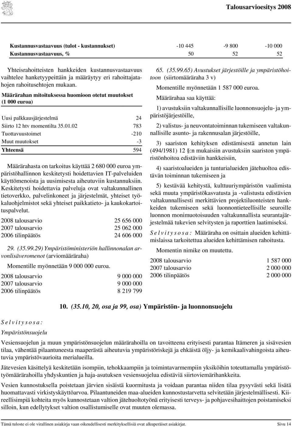 02 783 Tuottavuustoimet -210 Muut muutokset -3 Yhteensä 594 Määrärahasta on tarkoitus käyttää 2 680 000 euroa ympäristöhallinnon keskitetysti hoidettavien IT-palveluiden käyttömenoista ja uusimisesta