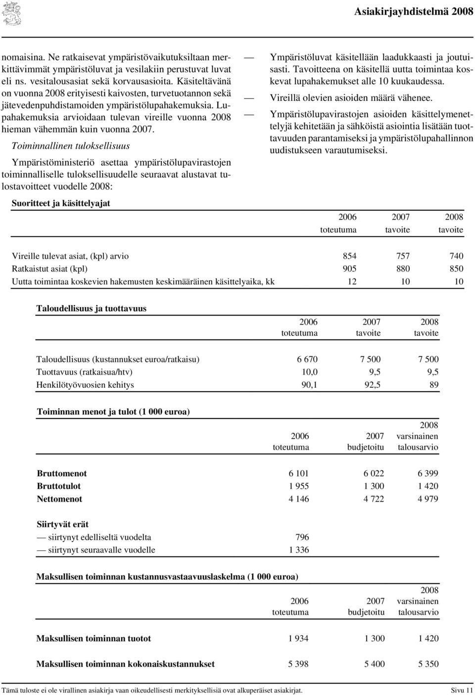Toiminnallinen tuloksellisuus Ympäristöministeriö asettaa ympäristölupavirastojen toiminnalliselle tuloksellisuudelle seuraavat alustavat tulostavoitteet vuodelle : Suoritteet ja käsittelyajat