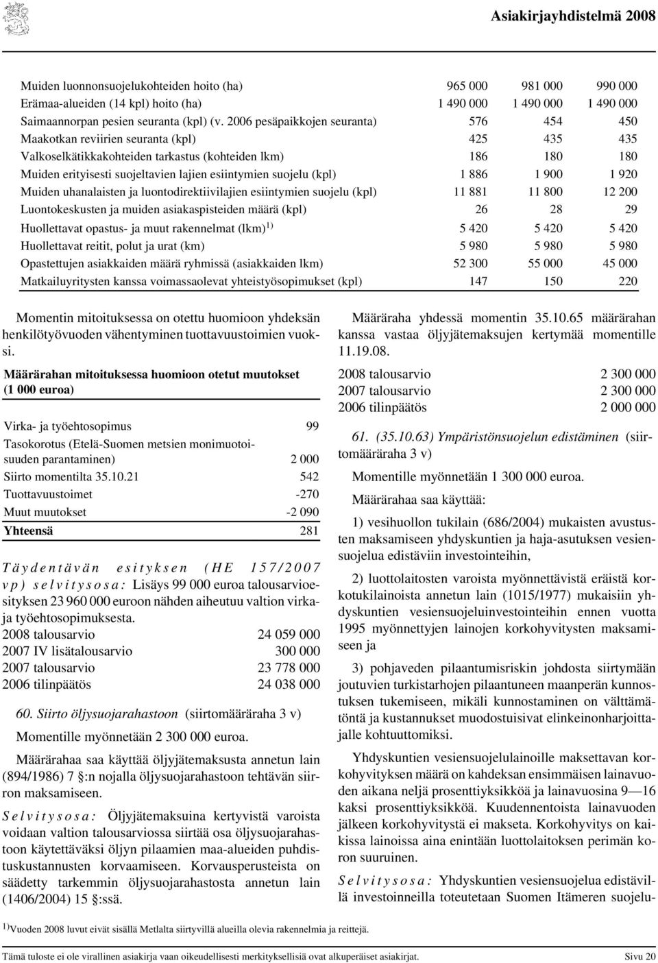 suojelu (kpl) 1 886 1 900 1 920 Muiden uhanalaisten ja luontodirektiivilajien esiintymien suojelu (kpl) 11 881 11 800 12 200 Luontokeskusten ja muiden asiakaspisteiden määrä (kpl) 26 28 29