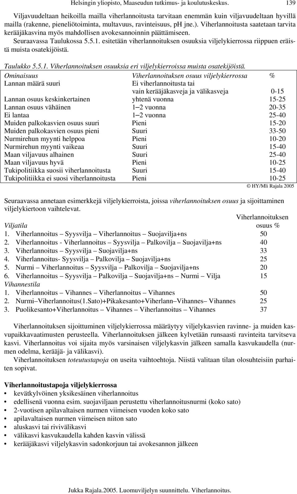 Viherlannoitusta saatetaan tarvita kerääjäkasvina myös mahdollisen avokesannoinnin päättämiseen. Seuraavassa Taulukossa 5.5.1.