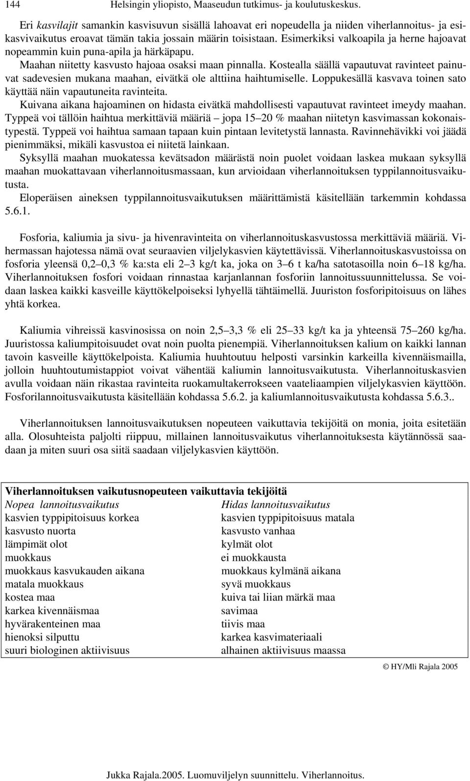 Esimerkiksi valkoapila ja herne hajoavat nopeammin kuin puna-apila ja härkäpapu. Maahan niitetty kasvusto hajoaa osaksi maan pinnalla.
