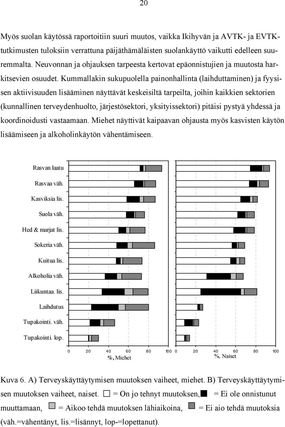 Kummallakin sukupuolella painonhallinta (laihduttaminen) ja fyysisen aktiivisuuden lisääminen näyttävät keskeisiltä tarpeilta, joihin kaikkien sektorien (kunnallinen terveydenhuolto, järjestösektori,